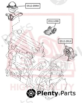 Asva 0512-ERLH — Mounting, engine