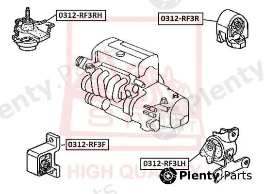 Asva 0312-RF3RH — Mounting, engine