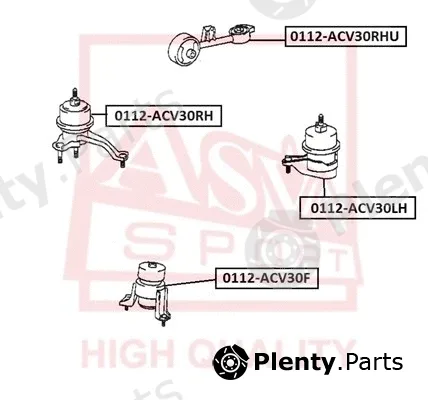 Asva 0112-ACV30F — Mounting, engine