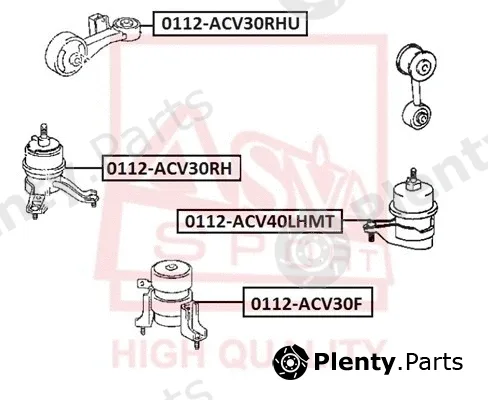Asva 0112-ACV40LHMT — Mounting, engine