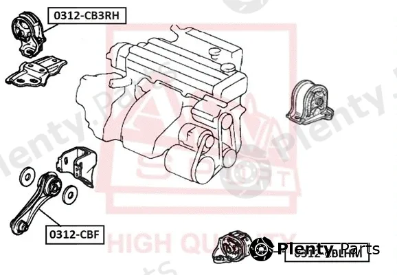 Asva 0312-CBF — Mounting, engine