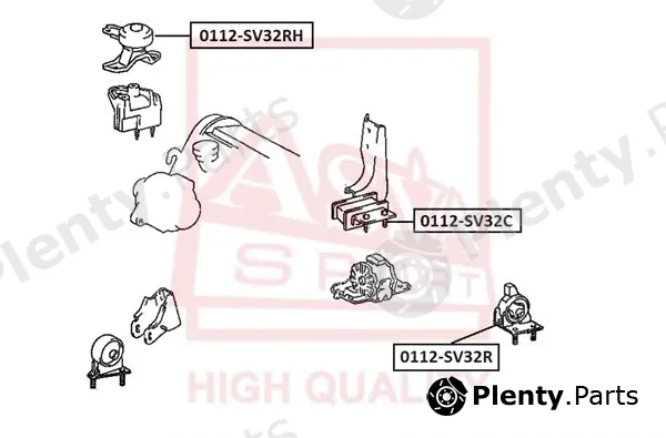 Asva 0112-SV32R — Mounting, engine
