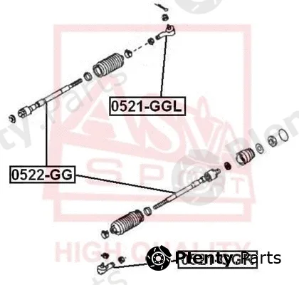 Asva 0522-GG — Inner Tie Rod