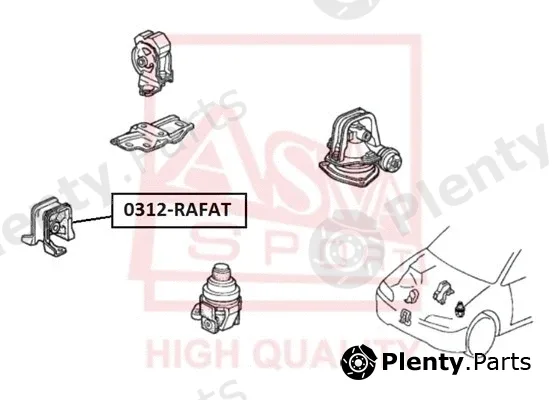 Asva 0312-RAFAT — Mounting, engine