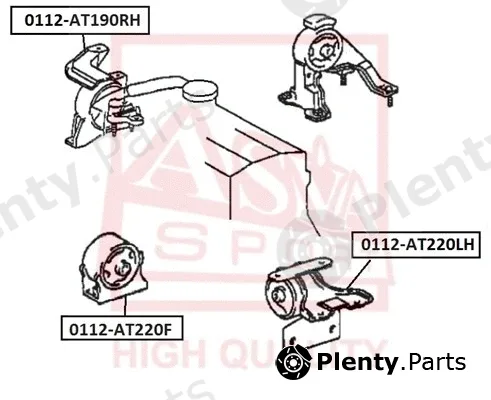 Asva 0112-AT190RH — Mounting, engine