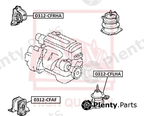 Asva 0312-CFAF — Mounting, engine