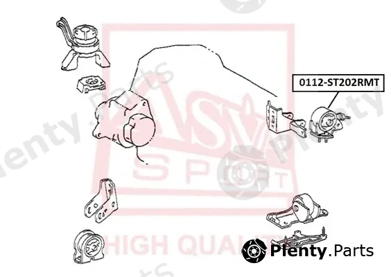 Asva 0112-ST202RMT — Mounting, engine
