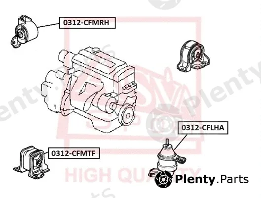 Asva 0312-CFMTF — Mounting, engine