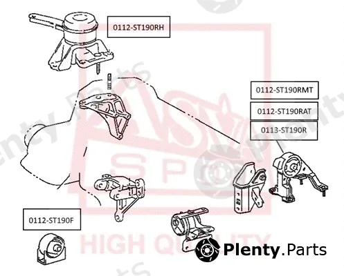 Asva 0112-ST190F — Mounting, engine