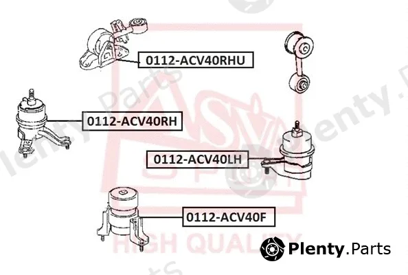 Asva 0112-ACV40RHU — Mounting, engine