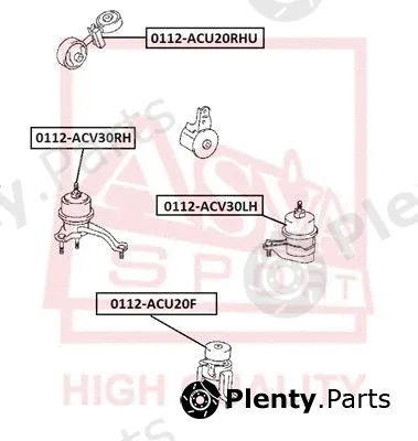Asva 0112-ACU20RHU — Mounting, engine