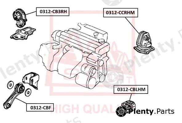 Asva 0312-CCRHM — Mounting, engine