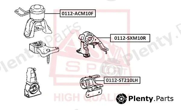 Asva 0112-ACM10F — Mounting, engine