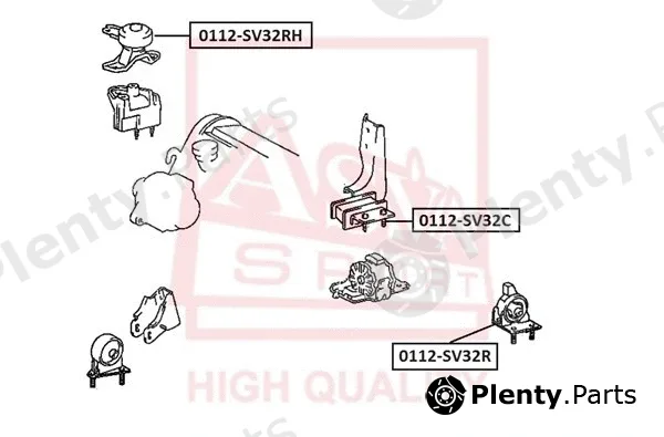 Asva 0112-SV32C — Mounting, engine