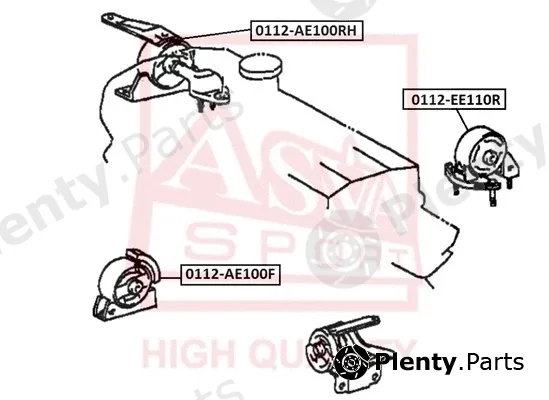 Asva 0112-EE110R — Mounting, engine