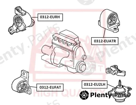 Asva 0312-EURH — Mounting, engine