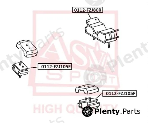Asva 0112-FZJ80R — Mounting, engine