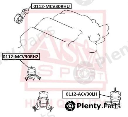 Asva 0112-MCV30RH2 — Mounting, engine