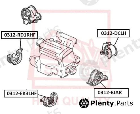 Asva 0312-EJAR — Mounting, engine