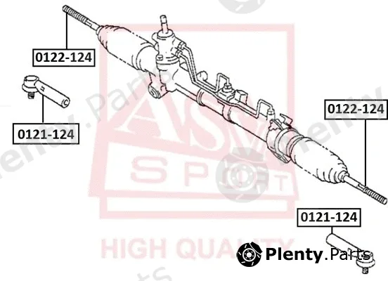Asva 0122-124 — Inner Tie Rod