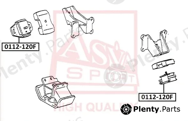 Asva 0112-120F — Mounting, engine