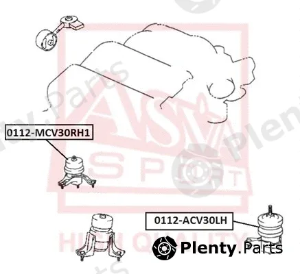 Asva 0112-MCV30RH1 — Mounting, engine
