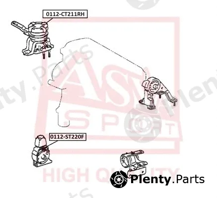 Asva 0112-CT211RH — Mounting, engine