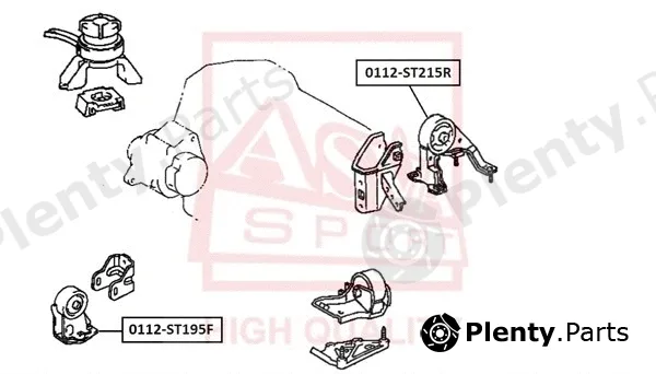Asva 0112-ST195F — Mounting, engine