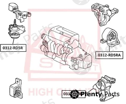 Asva 0312-RD5RA — Mounting, engine