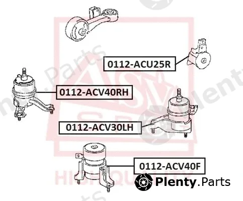 Asva 0112-ACV40RH — Mounting, engine