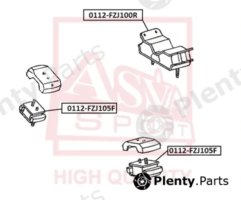 Asva 0112-FZJ100R — Mounting, engine