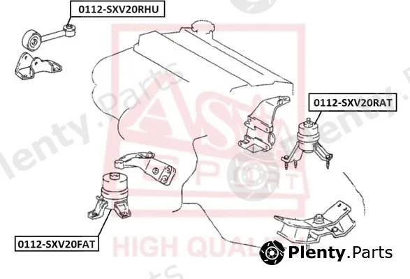 Asva 0112-SXV20RHU — Mounting, engine