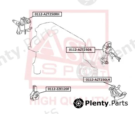 Asva 0112-AZT250LH — Mounting, engine