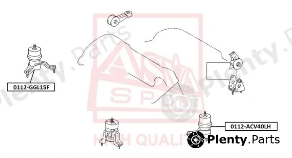Asva 0112-GGL15F — Mounting, engine