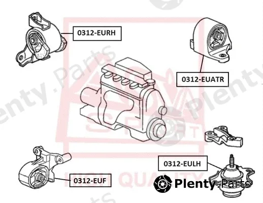 Asva 0312-EUF — Mounting, engine