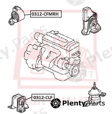 Asva 0312-CLF — Mounting, engine