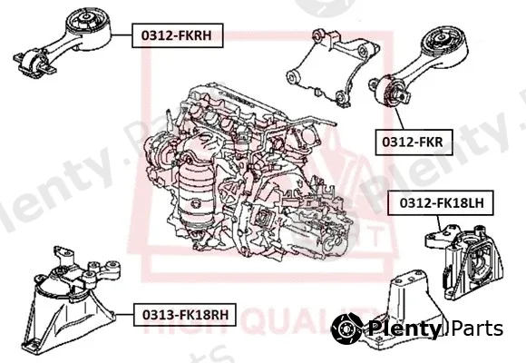 Asva 0312-FKR — Mounting, engine