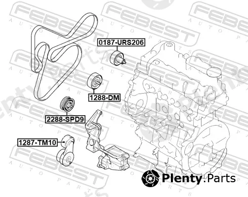 Febest 1288-DM — Deflection/Guide Pulley, V-ribbed belt