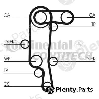 Continental Ctam Br CT957SET — Timing Belt