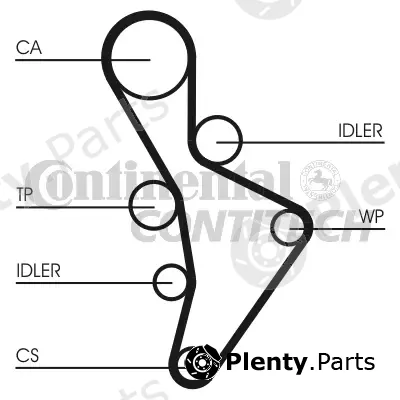 Continental Ctam Br CT1088 — Timing Belt