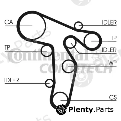 Continental Ctam Br CT1139 — Timing Belt