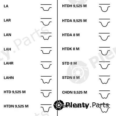 Continental Ctam Br CT1167 — Timing Belt