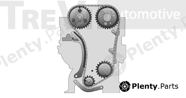 Trevi Automotive KC1027 — Timing Chain Kit