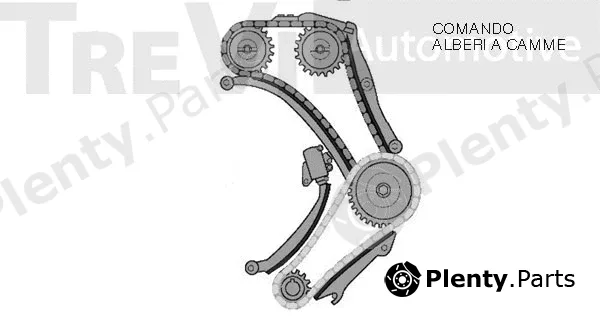 Trevi Automotive KC1005 — Timing Chain Kit