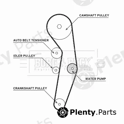 Borg & Beck BTW1010 — Water Pump & Timing Belt Kit