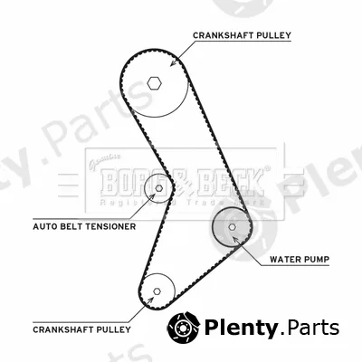 Borg & Beck BTW1030 — Water Pump & Timing Belt Kit
