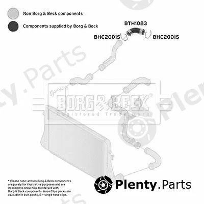 Borg & Beck BTH1083 — Charge Air Hose