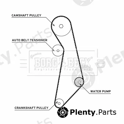 Borg & Beck BTW1027 — Water Pump & Timing Belt Kit