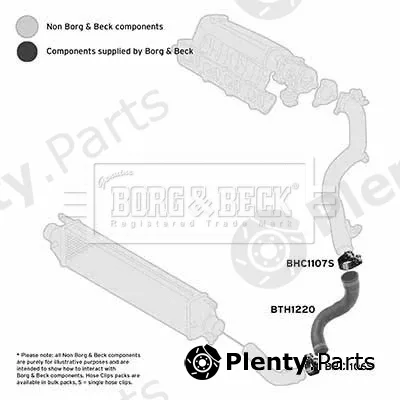 Borg & Beck BTH1220 — Charge Air Hose