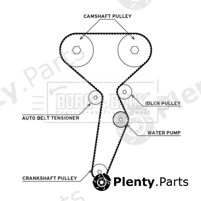 Borg & Beck BTW1077 — Water Pump & Timing Belt Kit